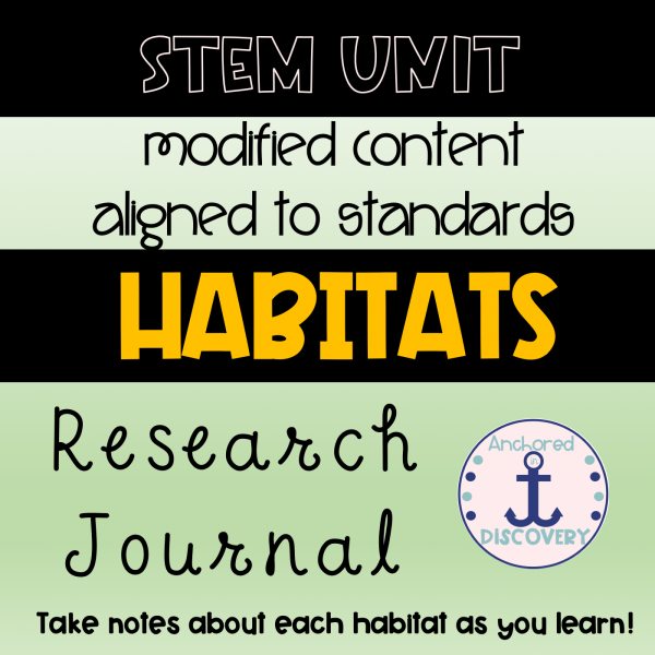 Habitats Research Journal