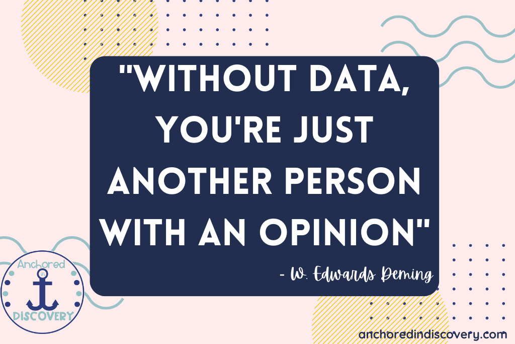 A quote about data collection for special education teachers from W. Edwards Deming that says "Without data collection, you're just another person with an opinion"