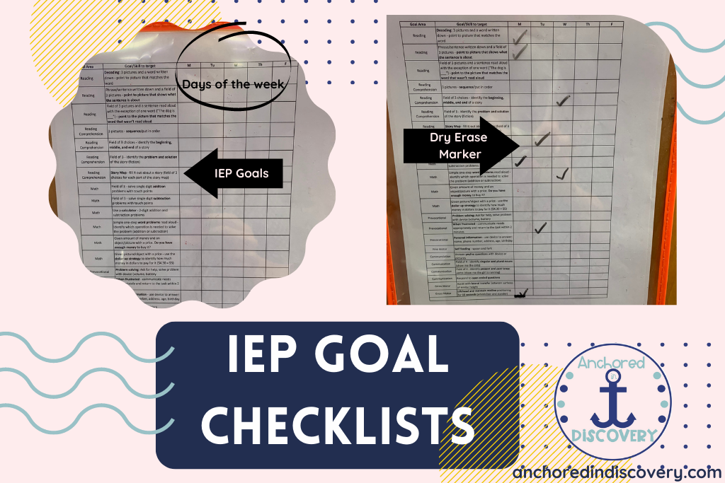 2 images of IEP goal checklists. The checklists are tables that list the IEP goals vertically and the days of the week across the top. After taking data in the classroom, the goals worked on are checked off using a dry erase marker.